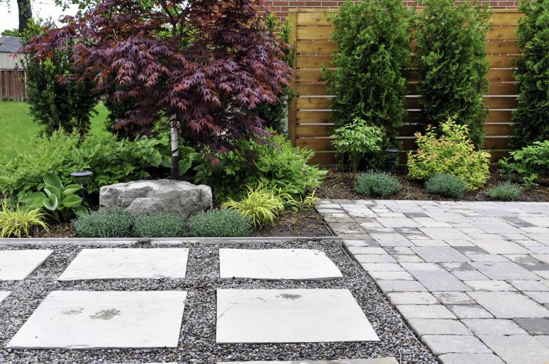 Stone Pathway Setup